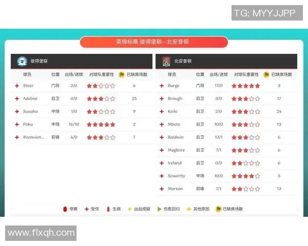 坎布尔对决精彩纷呈足球盛宴引发球迷热情高涨
